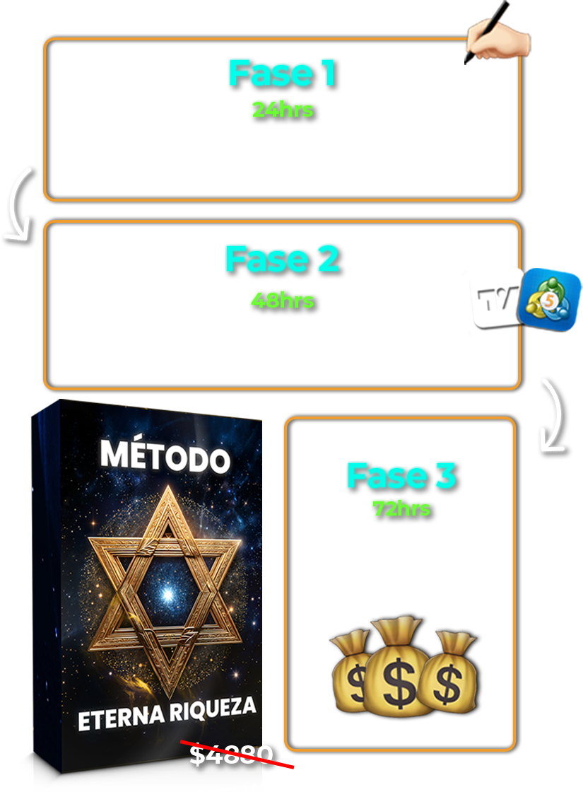 contenidomobil