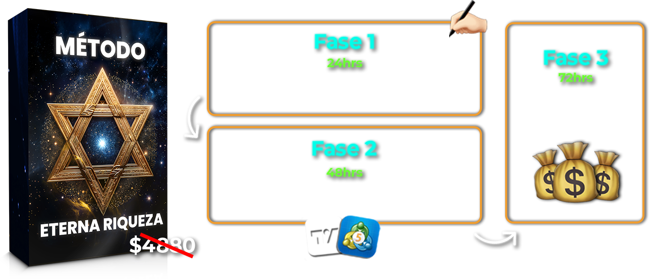 contenidopc2